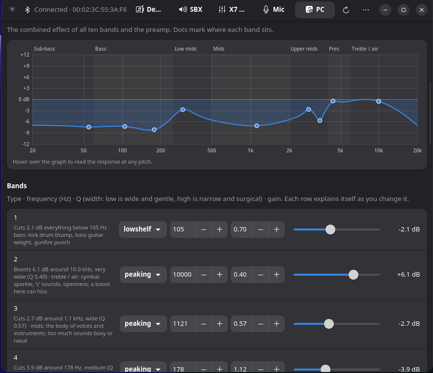 Headphone EQ page with the live response graph
